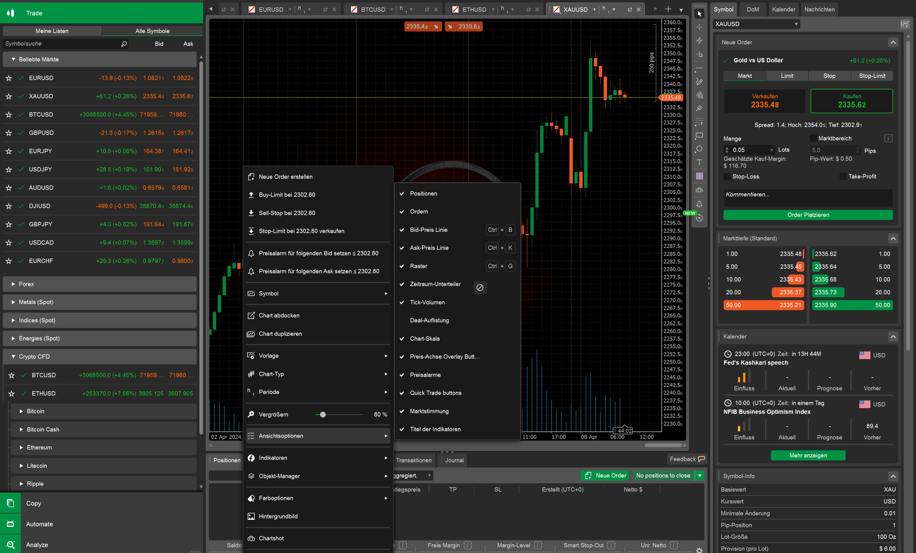 Moonance XAUUSD